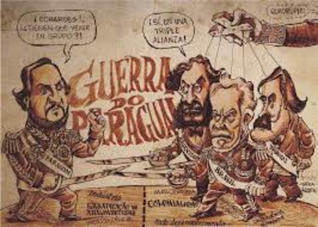 La guerra contra el Paraguay