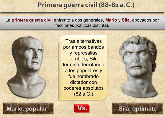 PRIMERA GUERRA CIVIL ROMANA