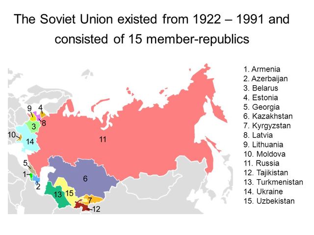 Disolución de la URSS