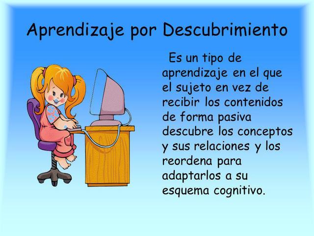 Modelo Pedagógico por Descubrimiento