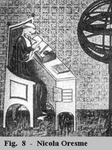 Aportes de  Nicolas Oresme a la geometría