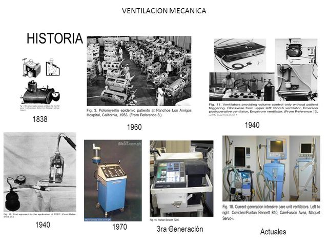 Establecimiento de unidades de terapia intensiva