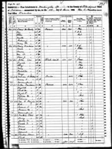 Census of 1860