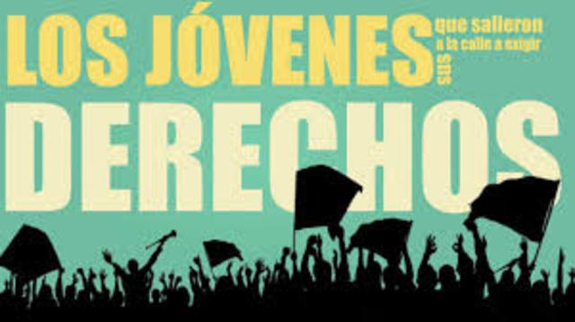 Derechos de los Jóvenes.
