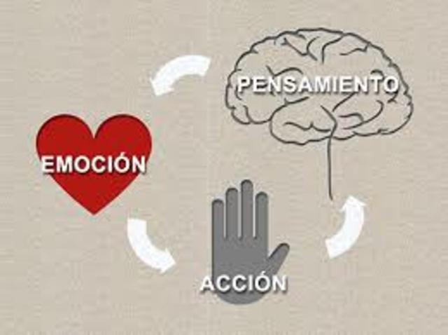 Terapia Cognitivo conductual.