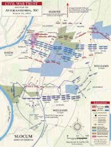 Battle of Averasborough