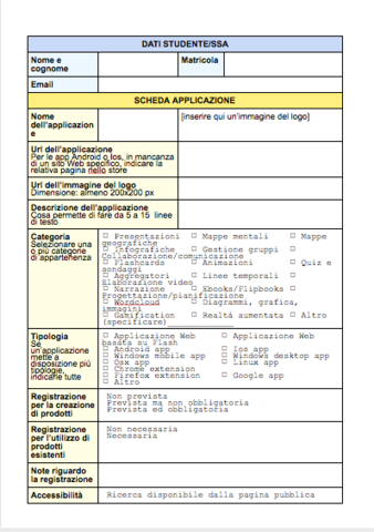 Revisione delle schede di catalogazione