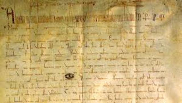 Bola Manifestis Probatum