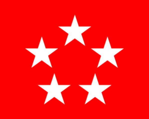 Ulysses S Grant becomes 5 Star General.