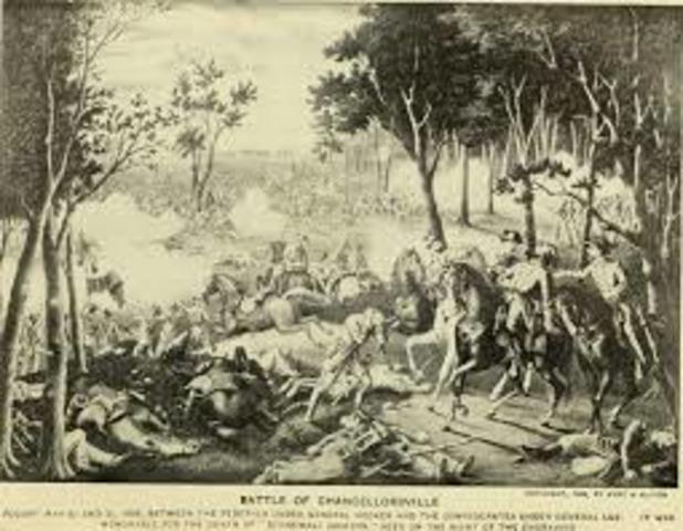 Battle of Chancellorsville