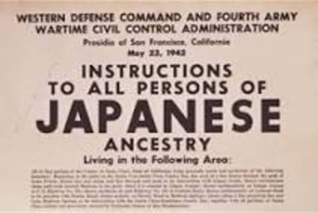 Korematsu vs US
