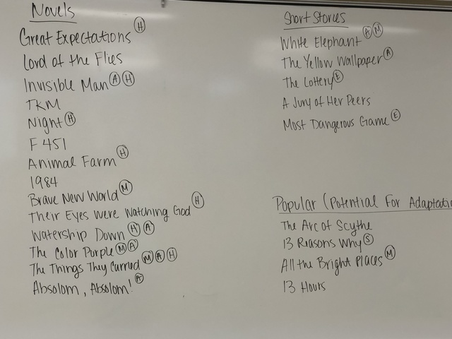 Horizontal Alignment (Part 1)