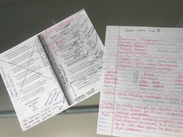 Writing as a Form of Communication