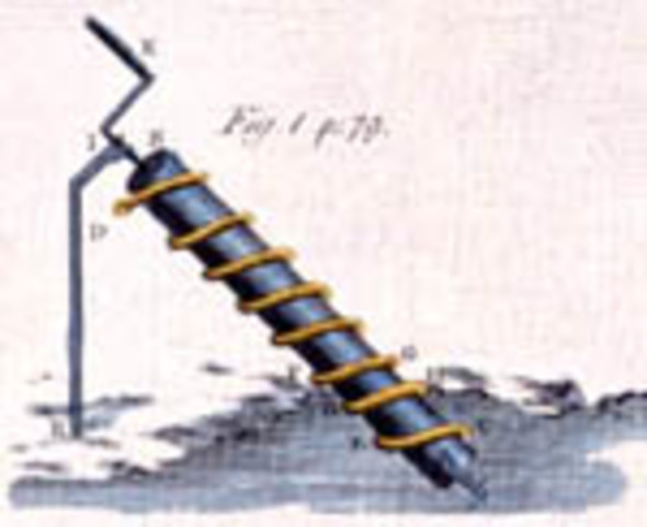 Archimedes Screw