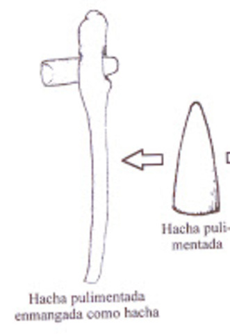 (12000 a.C.) Herramientas del Neolítico