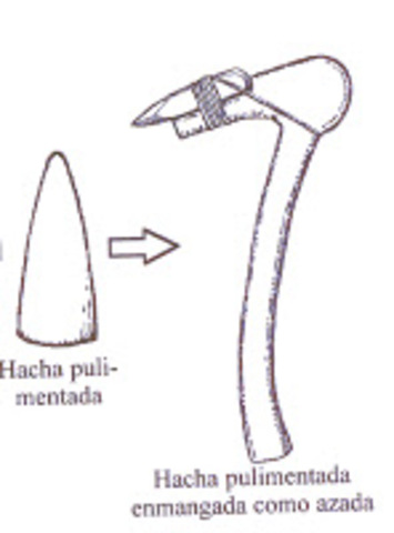 Herramientas del Neolítico 2