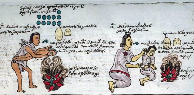 punishing children who misbehaved