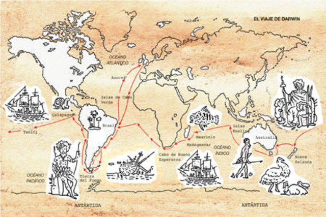 El viatge del Beagle