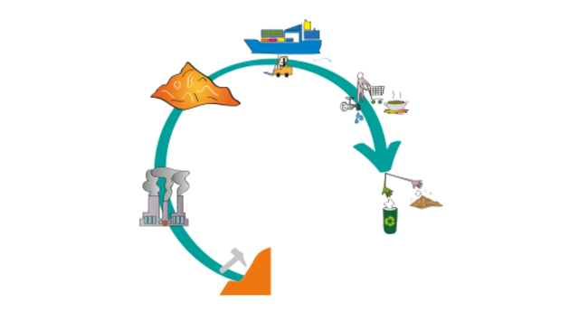 Resolución 754 de 2014
