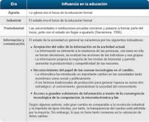 globalización de volúmenes de información