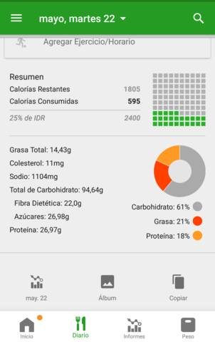 Semana De Actividad Física y Saludable