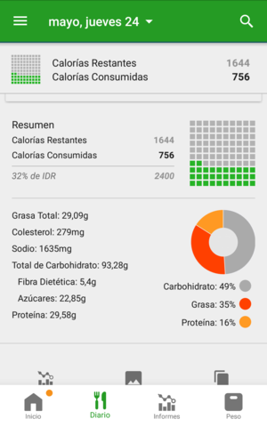 Semana De Actividad Física y Saludable