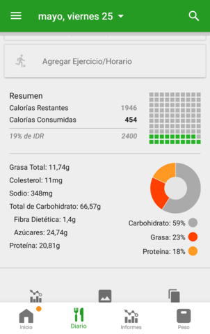Semana De Actividad Física y Saludable