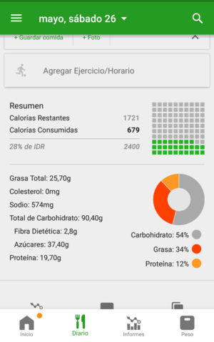 Semana De Actividad Física y Saludable
