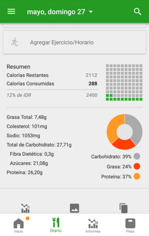 Semana De Actividad Física y Saludable