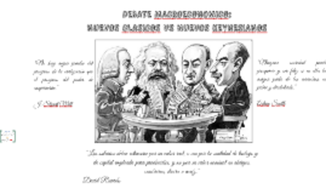 El debate macroeconómico actual: Nuevos Clásicos versus Nuevos Keynesianos