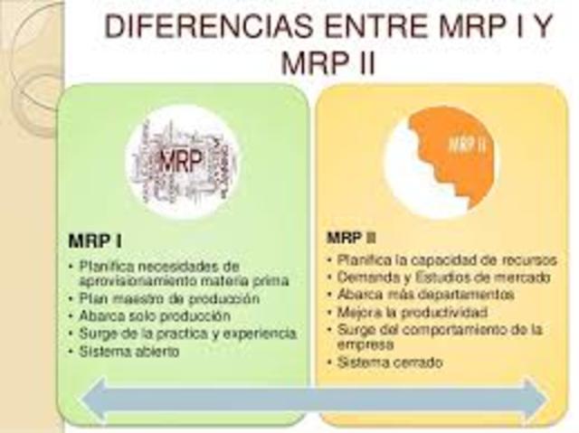 MRP EN DIVERSAS AREAS
