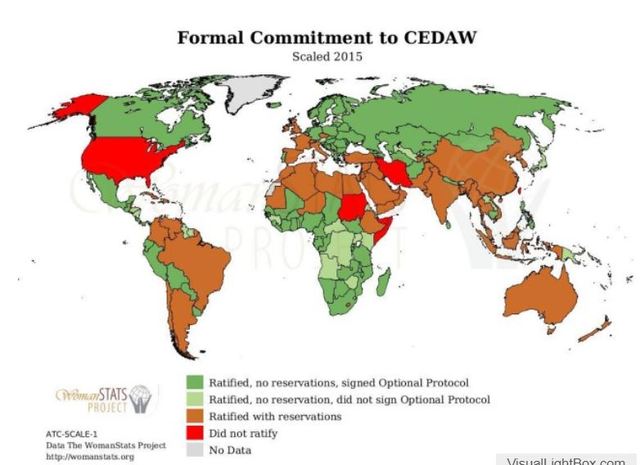 CEDAW