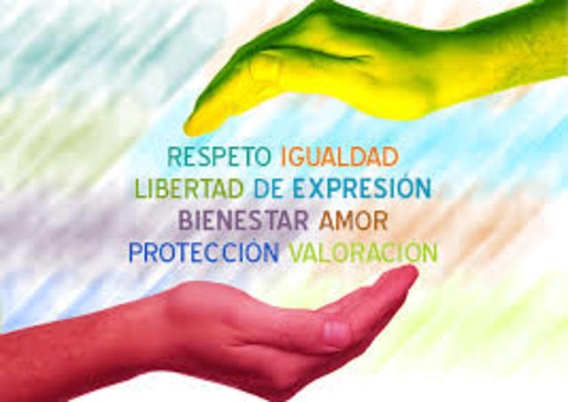 ¿Que son los derechos humanos