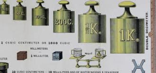 United States turns to Metric System