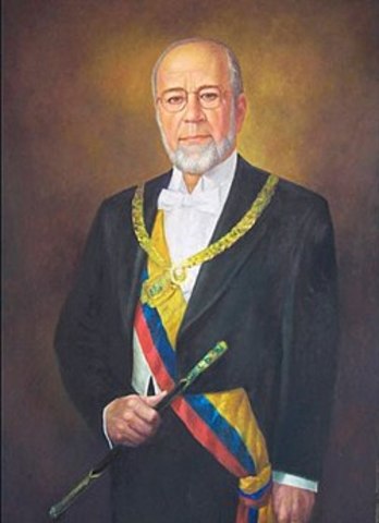 Gustavo Noboa B. 2000- 2003
