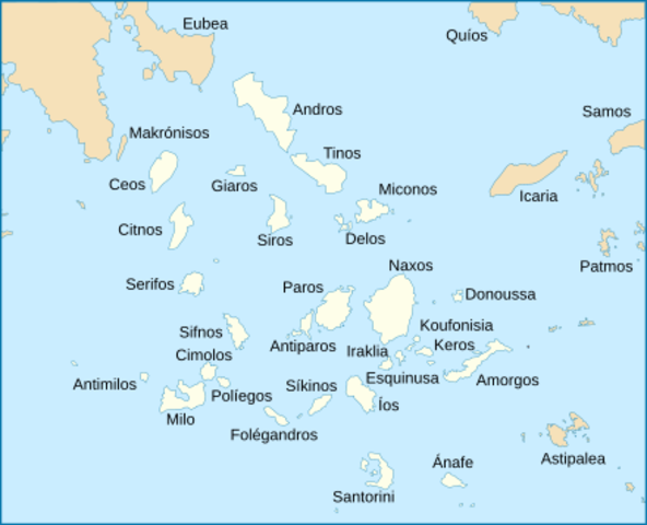 El Periodo Neolítico