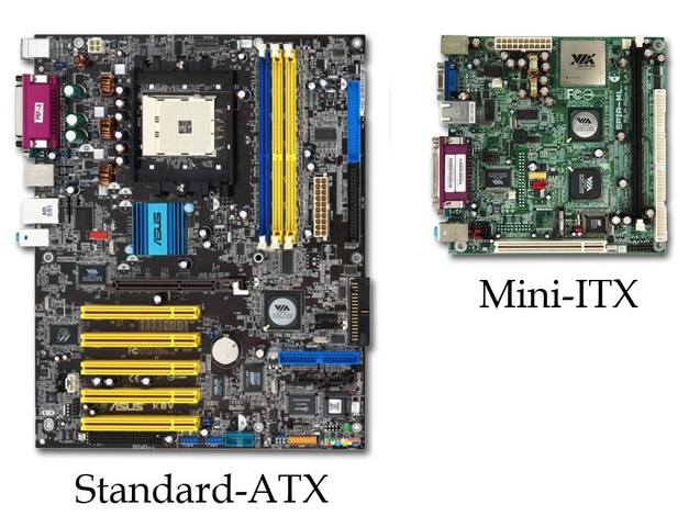 Criação das placas Mini ITX