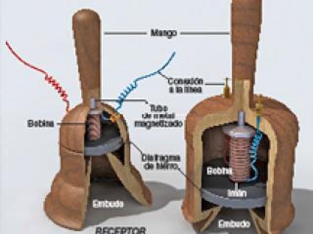 Antonio Meucci inventor del telétrofono