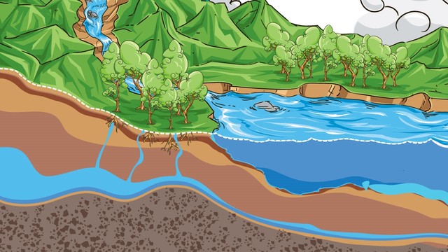 DECRETO 1640 DE 2012