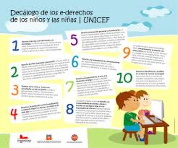 Convención sobre los derechos del niño