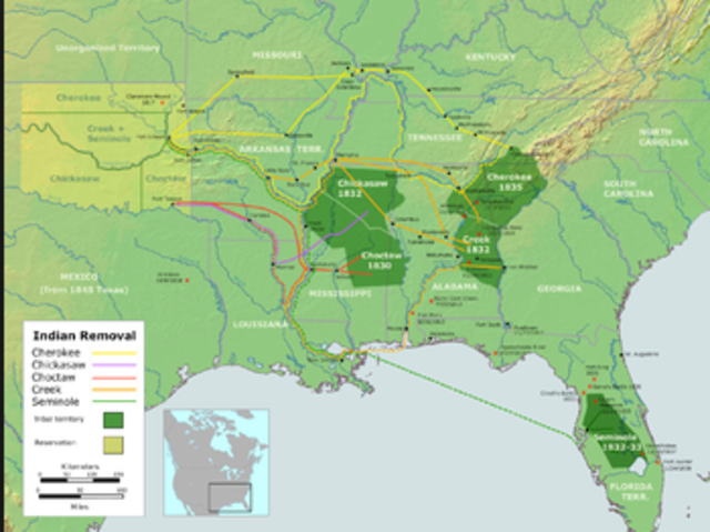 Indian Removal Act