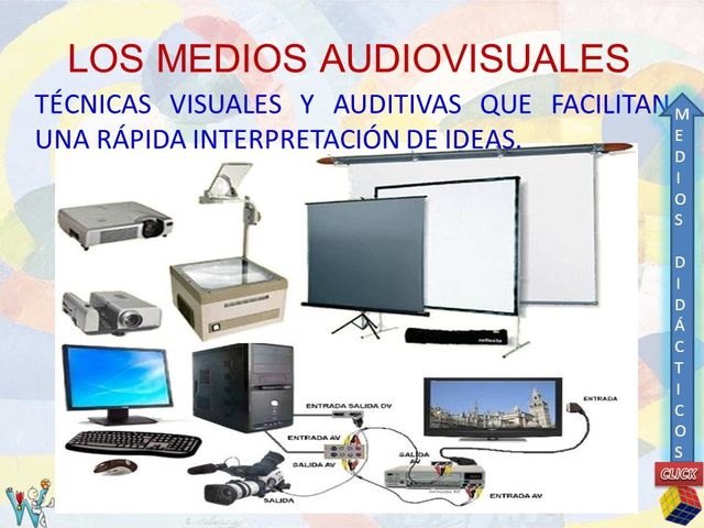 Recursos audiovisuales