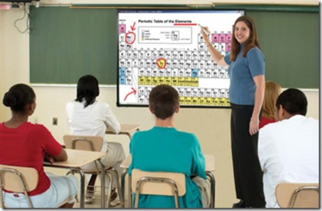 Incorporación de Recursos Didácticos con Tecnología