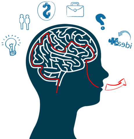 Exponentes del Modelo Conductual