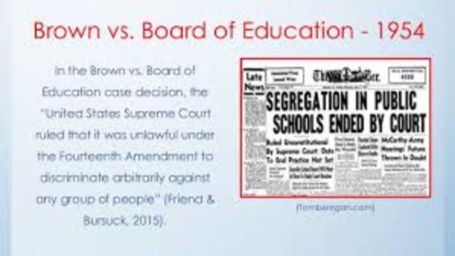 Brown v. Board of Education