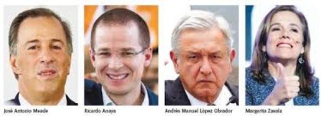 ¿QUIÉN SERÁ NUESTRO PRÓXIMO PRESIDENTE? ¿AMLO? ¿ANAYA? ¿BRONCO? ¿MEADE? ¿ZAVA...