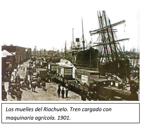 Segunda Revolución Industrial. Segunda mitad del siglo XIX- Primera mitad del siglo XX.