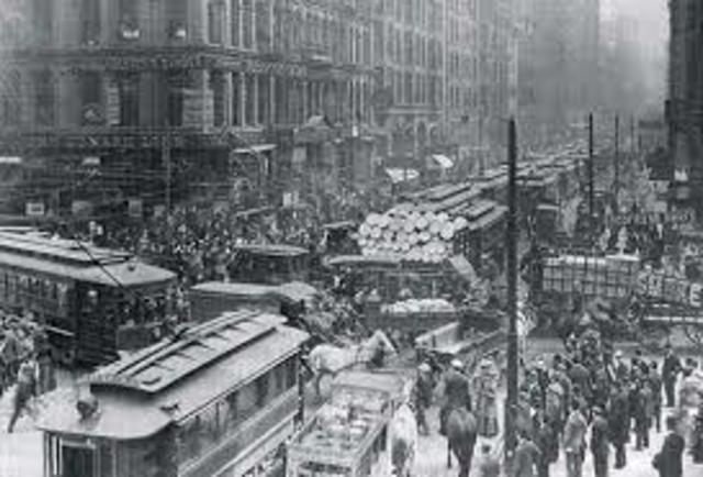 Estágios da Industrialização