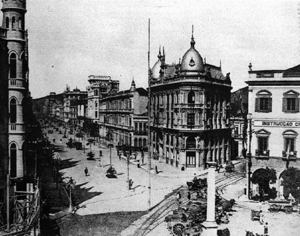 A importância das indústrias