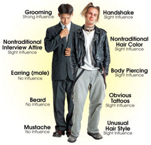 1st political appearence